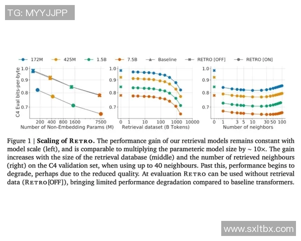 预测：维尼修斯胜率几何？数据模型告诉你答案